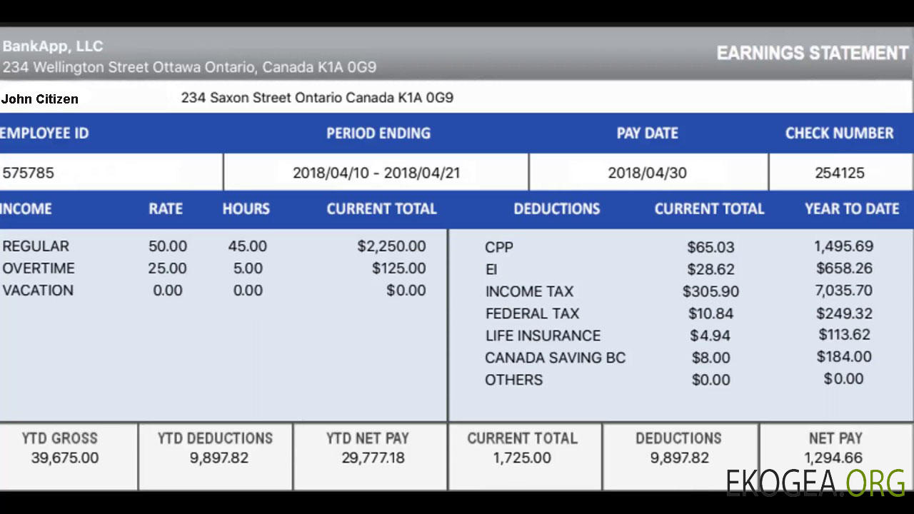 Relevé des résultats CANADA BANKAPP LLC aux formats Excel et PDF